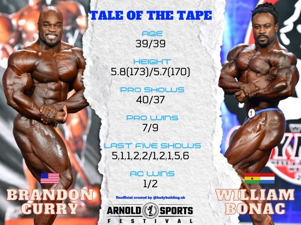 TALE OF THE TAPE